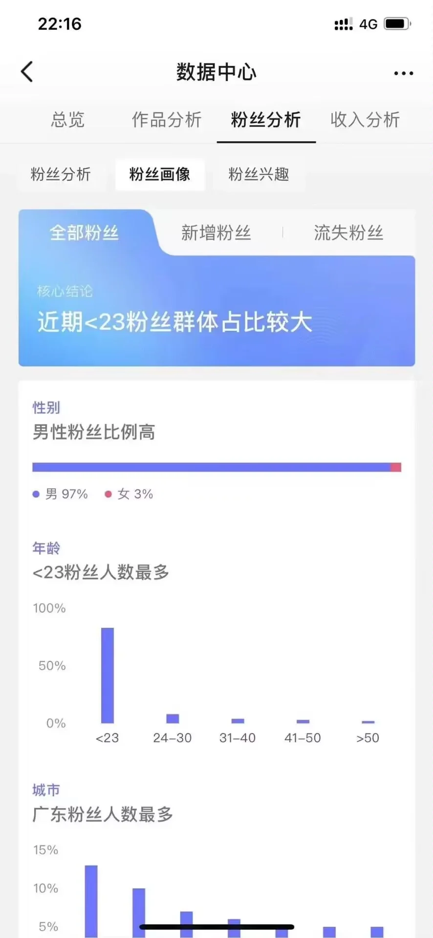 1.6女颜值