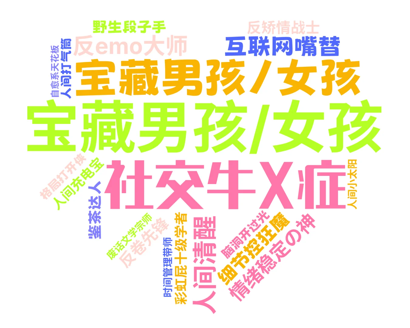 闪闪发光的你心觅App你都不知道这么优秀
