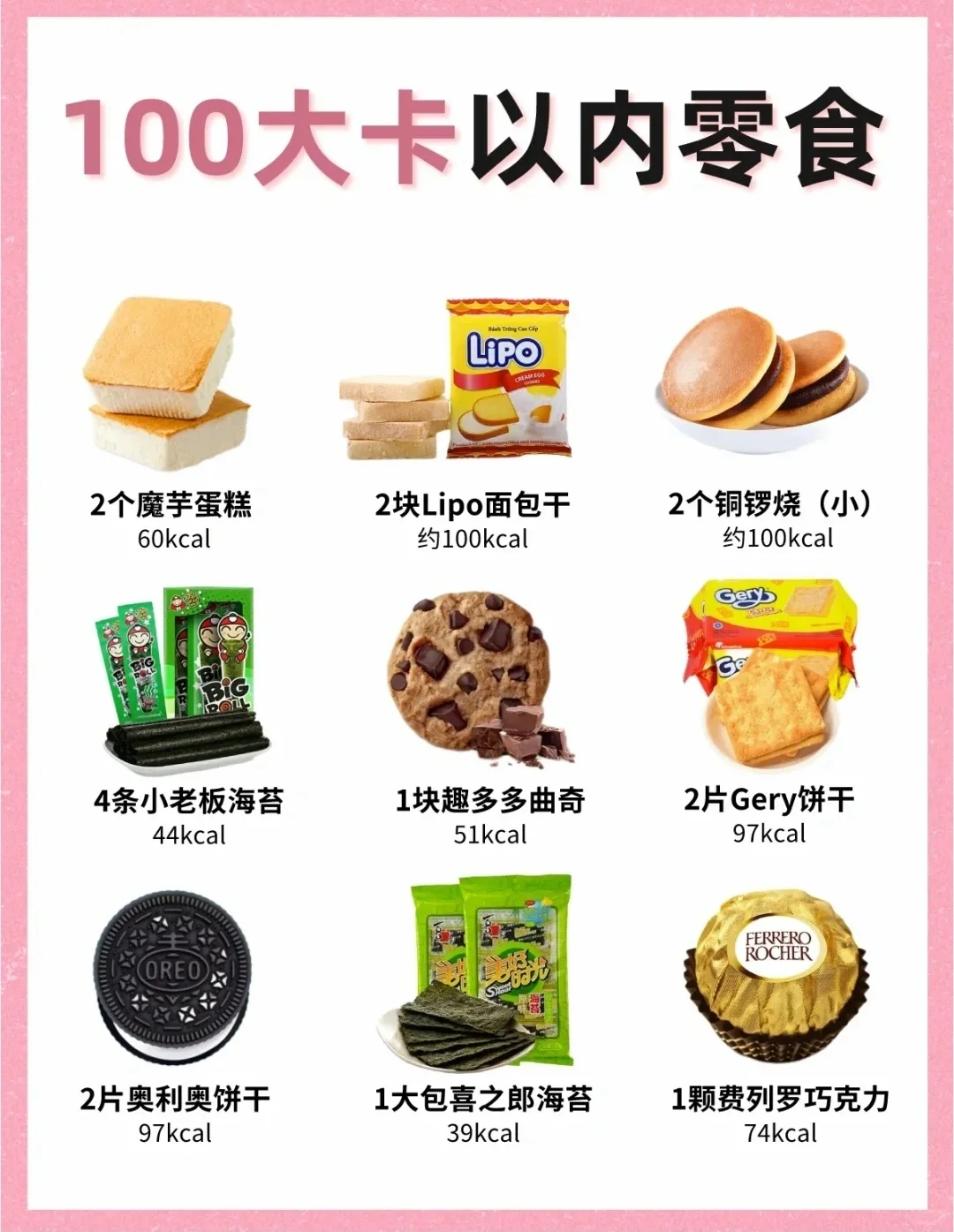 常见零食卡路里表一览表减肥零食
