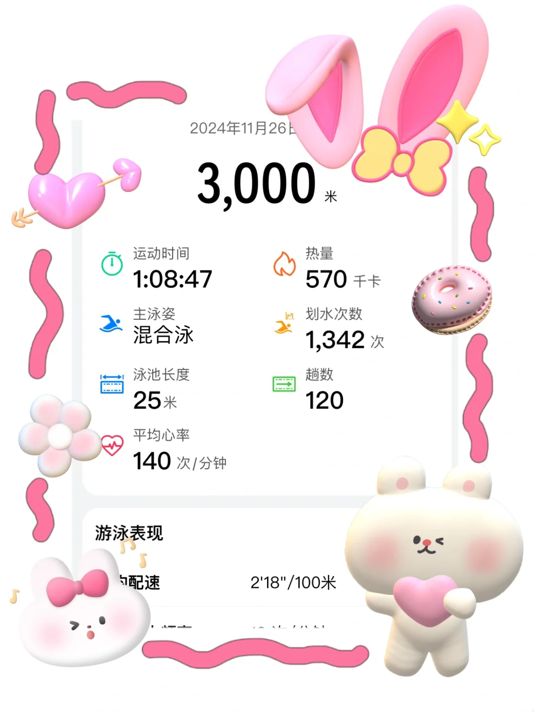 新👙泳衣，来劲了！