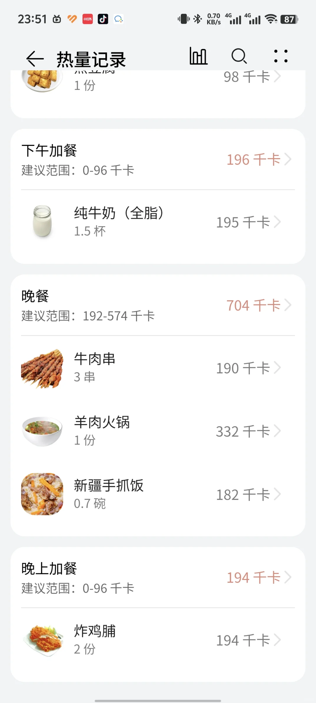 今日不缺口了，瘦了点就吃顿羊肉补补