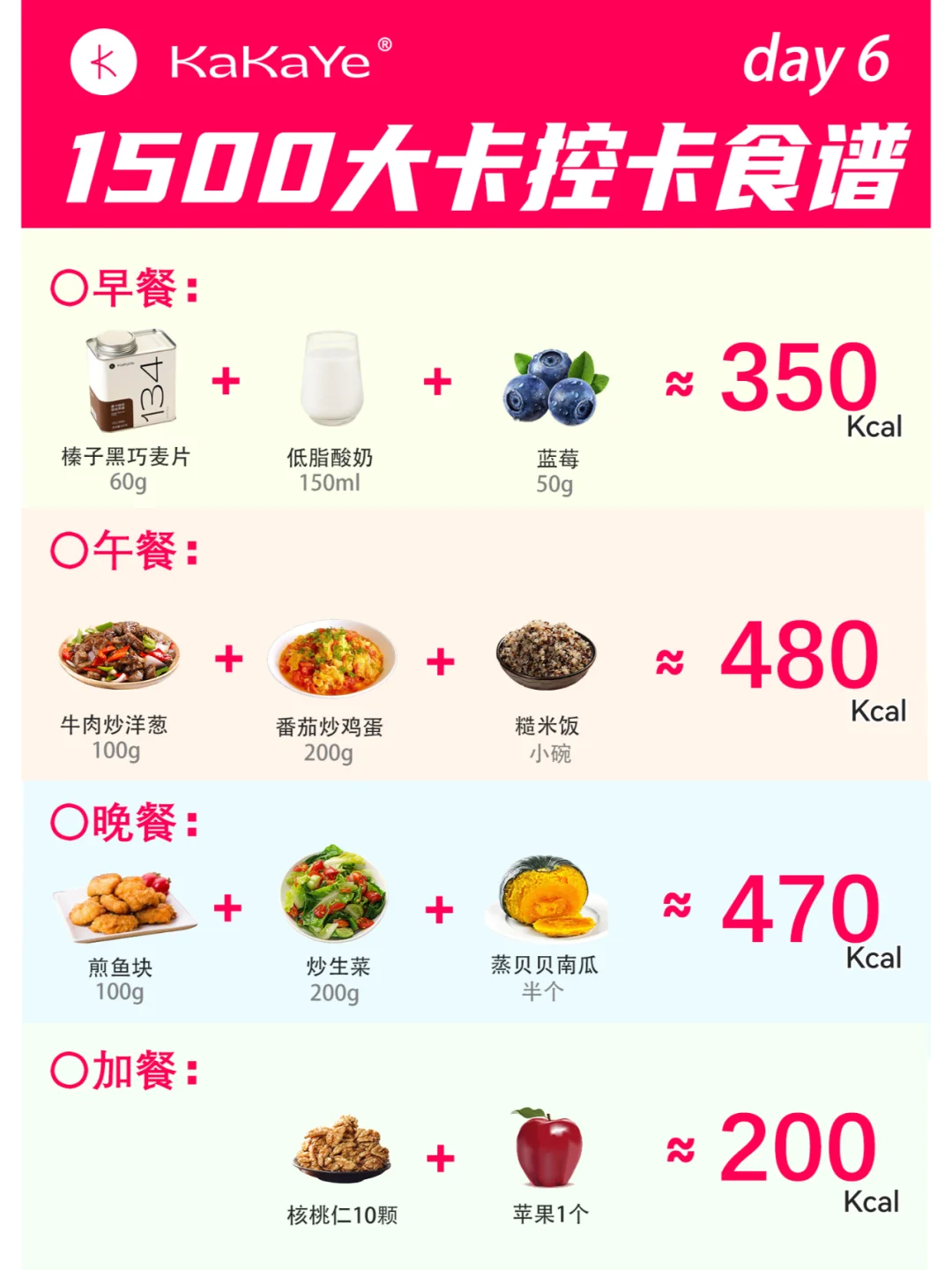 大基数姐妹快来 | 适合你的控卡食谱来喽~