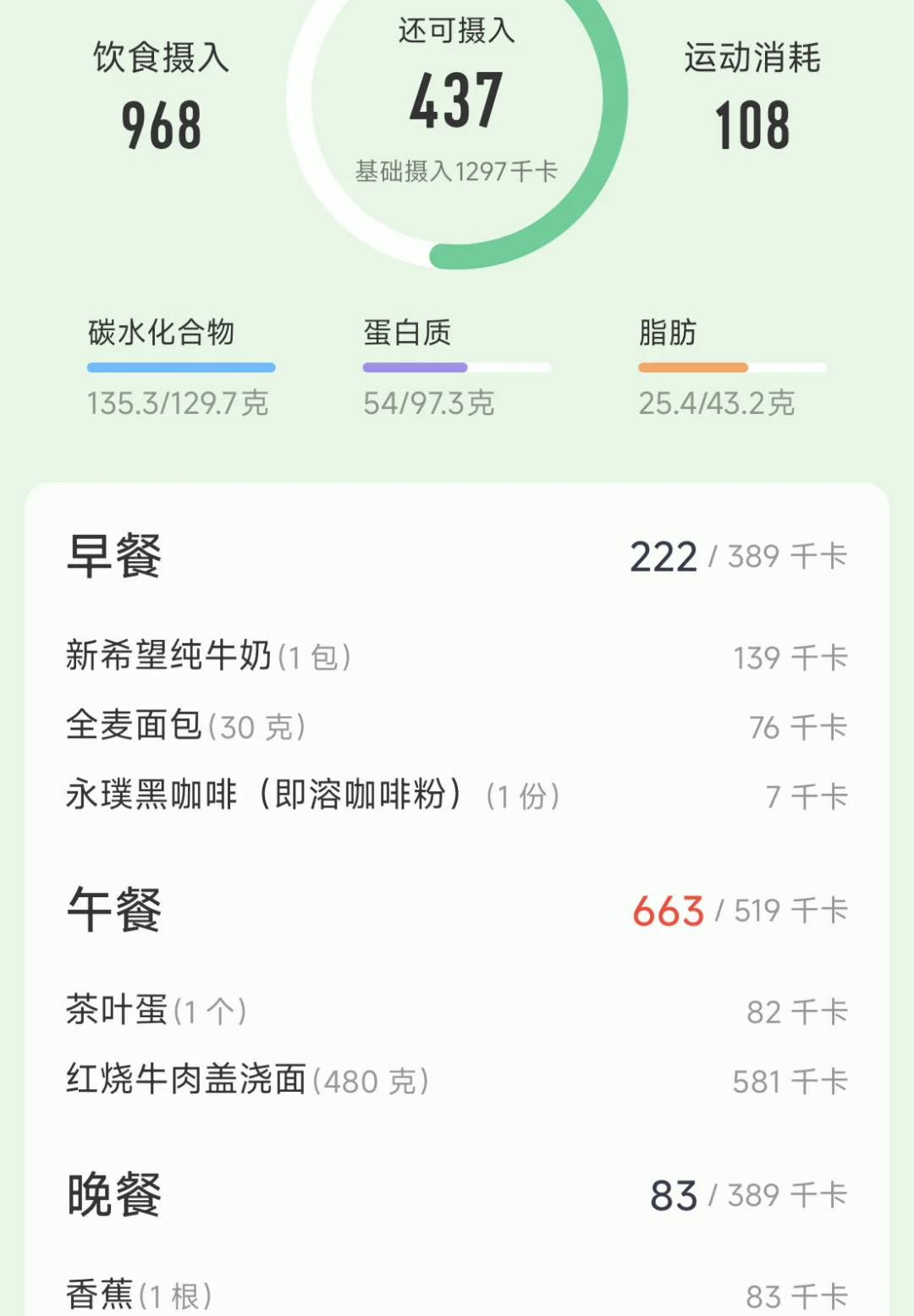 DAY59｜五一前我要猛猛瘦｜⬇️15.6斤 🔄