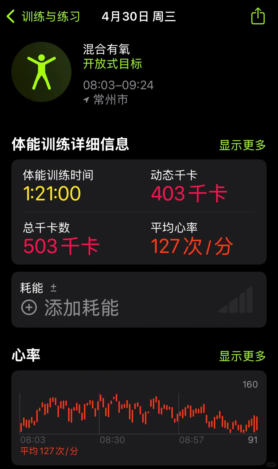 Plog#📝我的减减练吃日记”