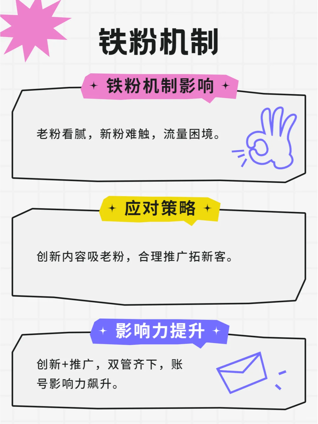 小红书铁粉机制与账号流量变化