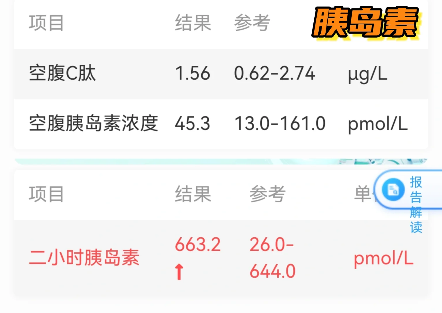 贫血➕胰岛素抵抗，去妇科还是内分泌？