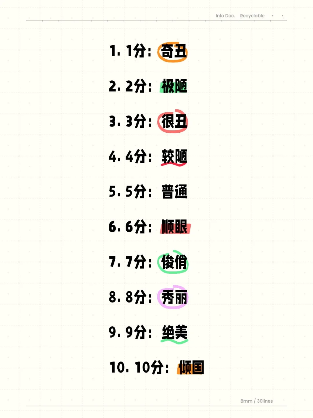 给你客观打分，回贴必打。承受能力差别来