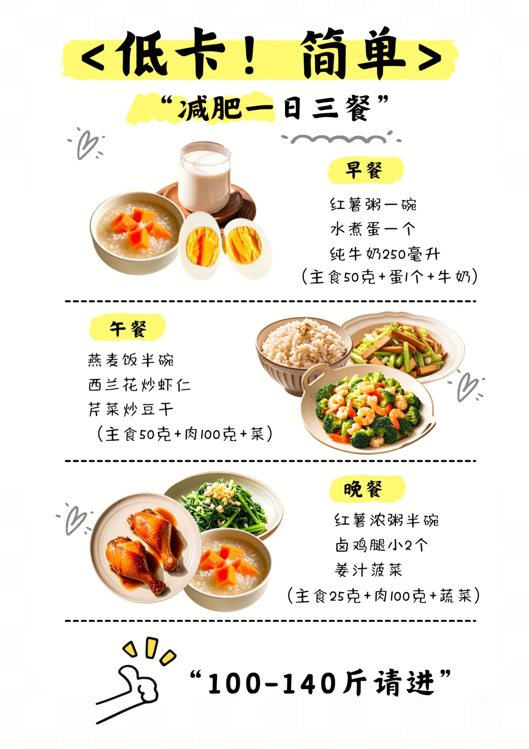 🔥1200大卡减肥餐食谱❗️一周减脂
