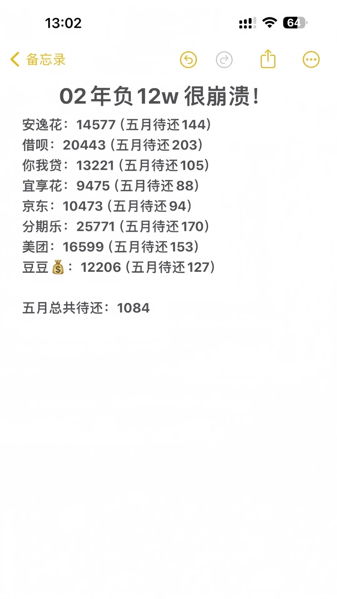 女职员负12w，精神崩溃了！