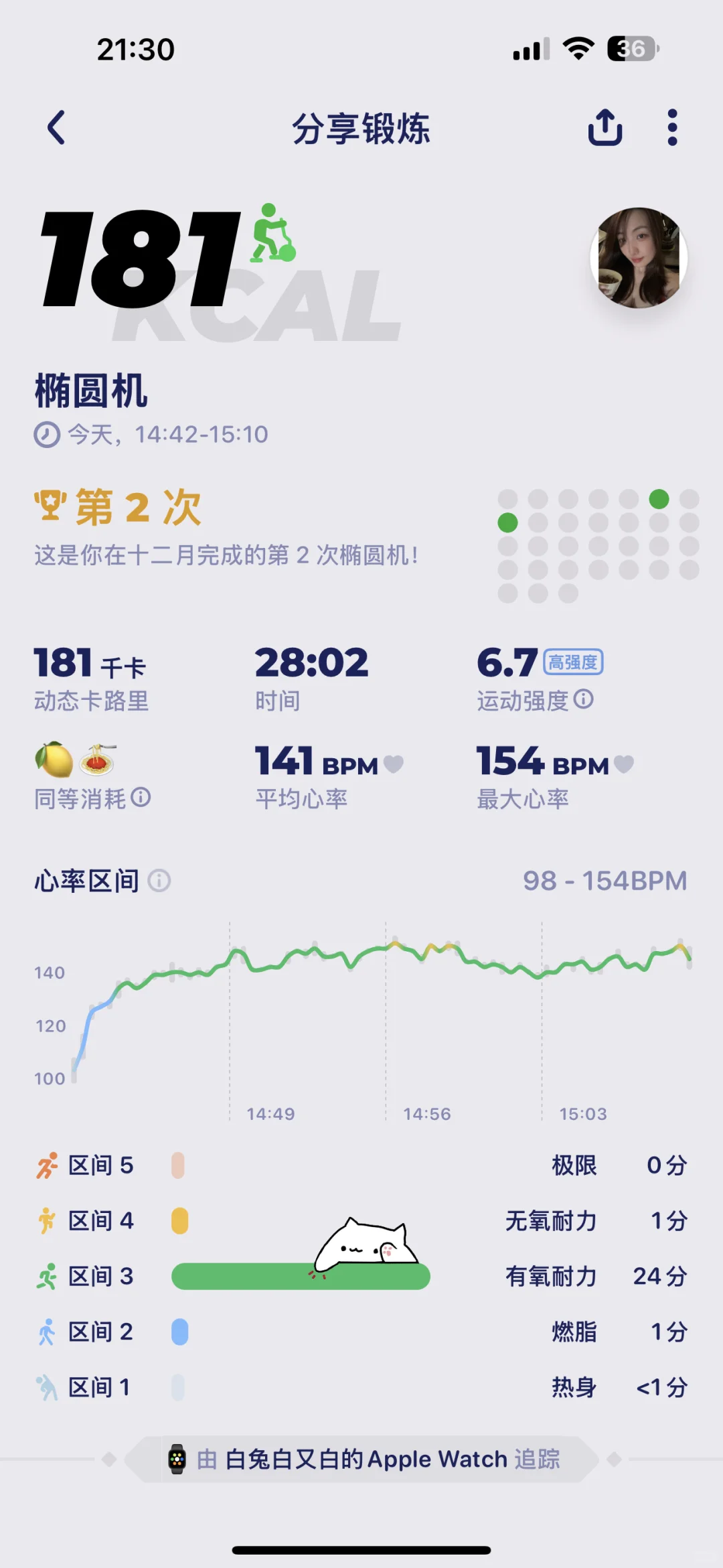 锻炼｜练背干就完了