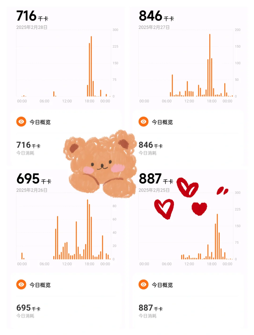 176cm73kg梨型大妹开始健身！坚持记录✨