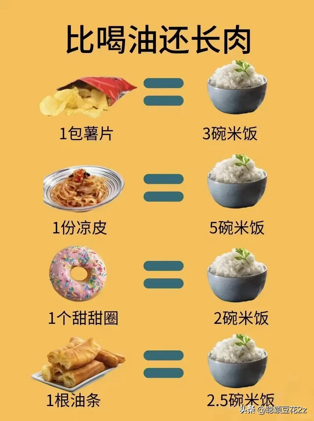 减肥时的饮食搭配至关重要，以下是一些建议