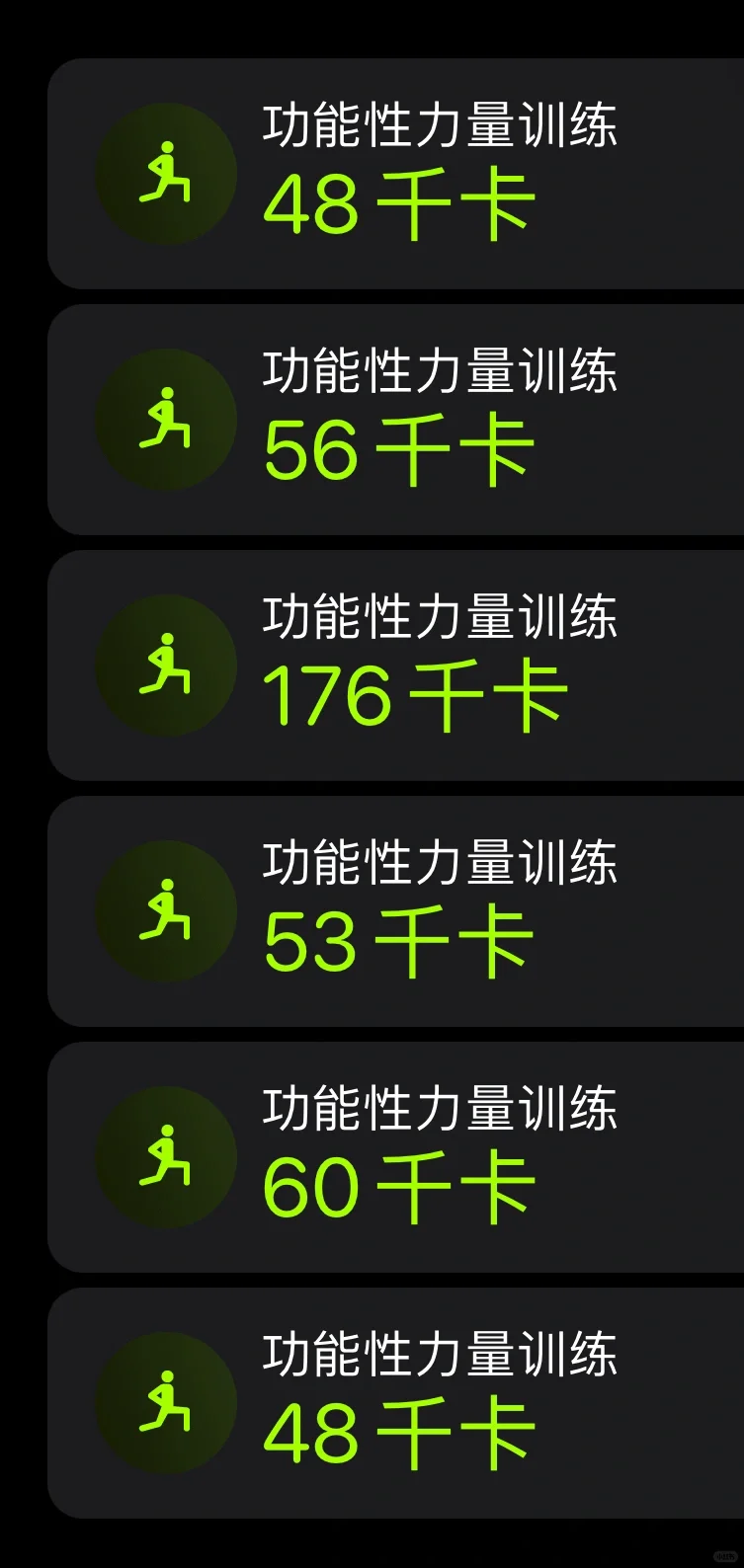 提问 无氧每次都消耗这么少是正常的吗