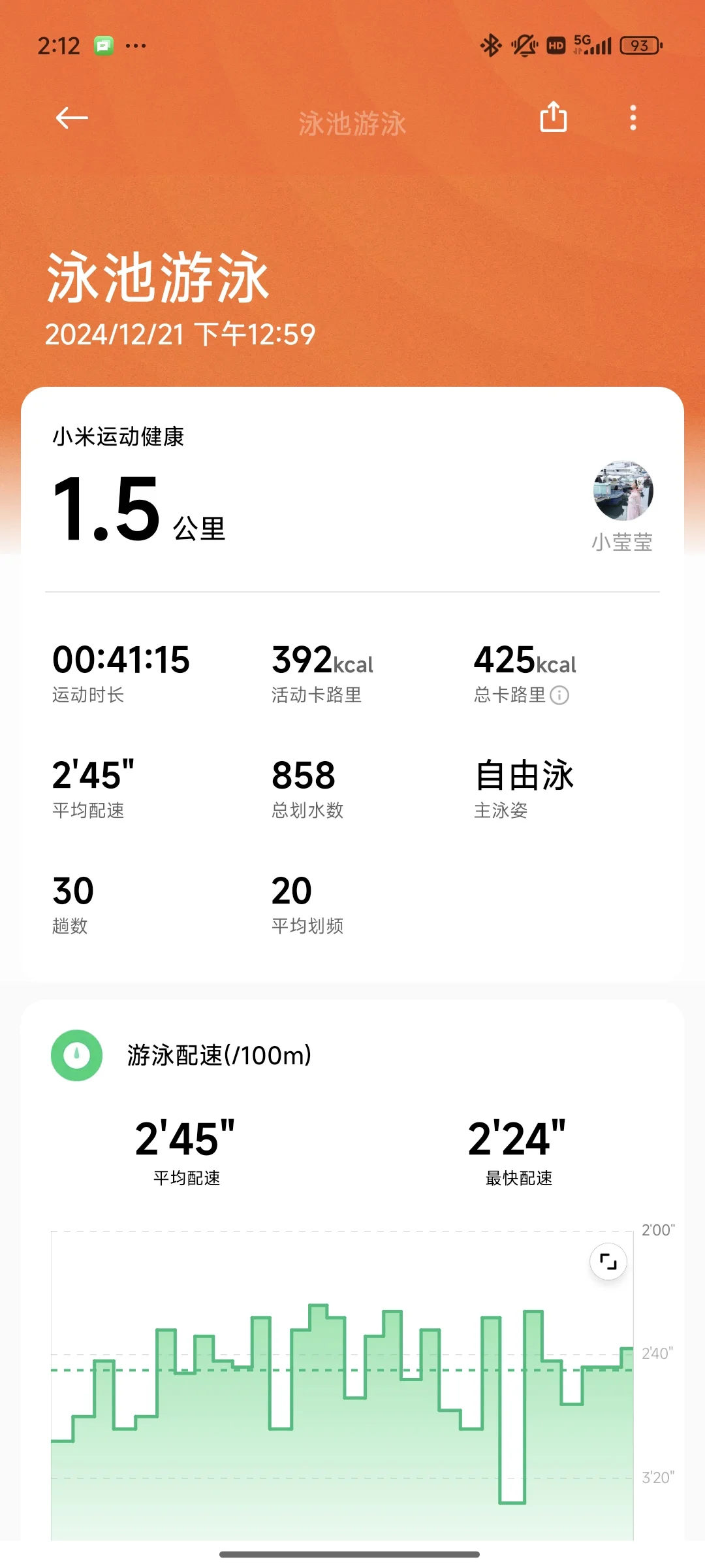 挤进了游泳圈