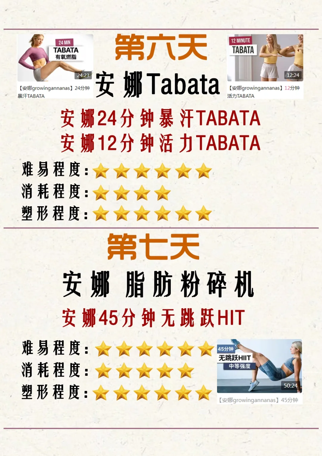 新手跳操，四大天王谁更友好、更减脂？