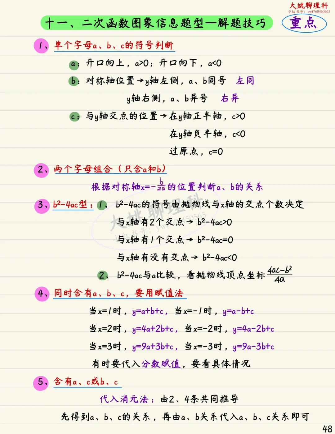 中考数学复习｜函数篇｜干货满满！逆袭中考
