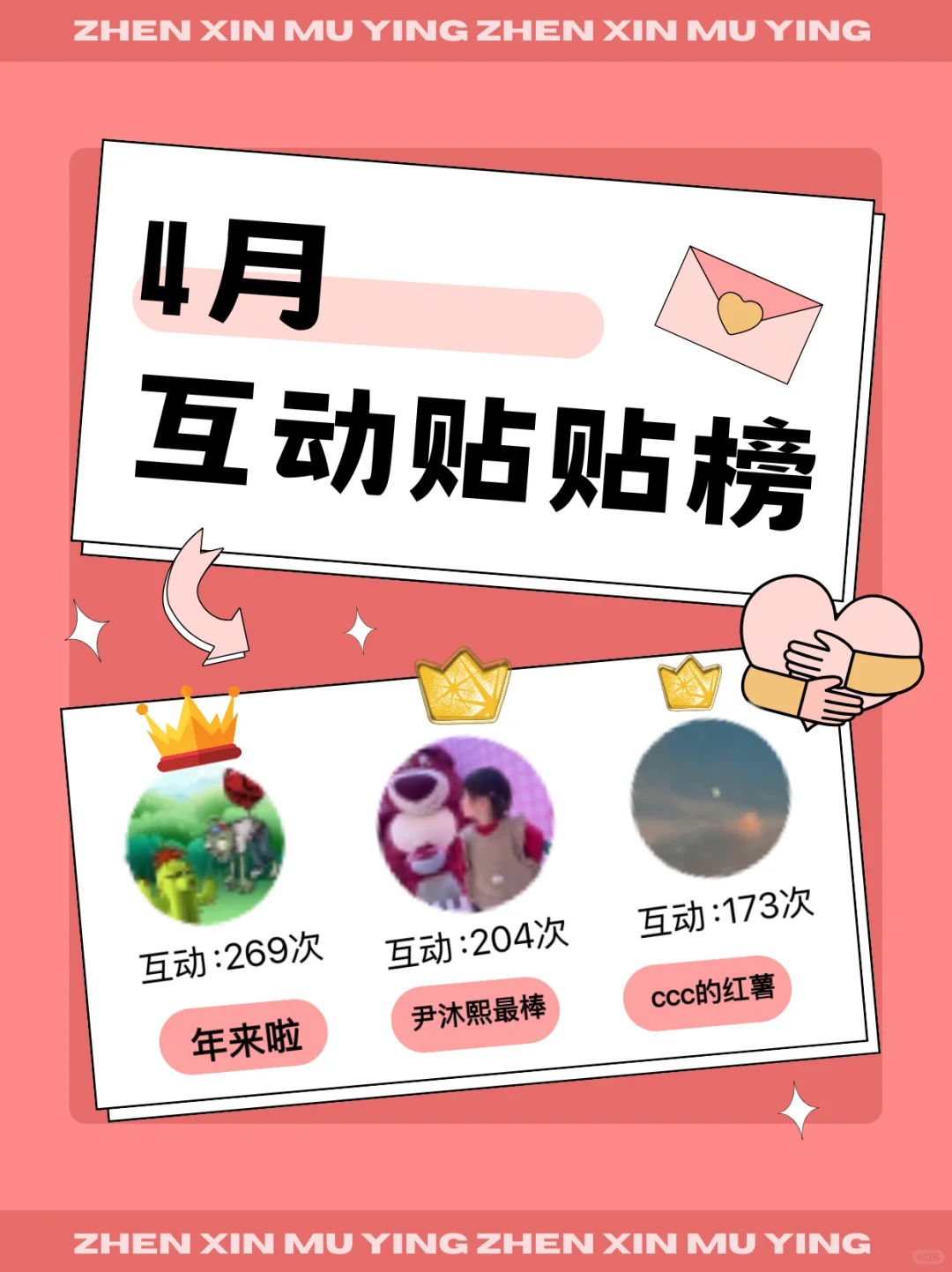 🎁恭喜你中奖啦 | 4月粉丝互动榜揭晓！