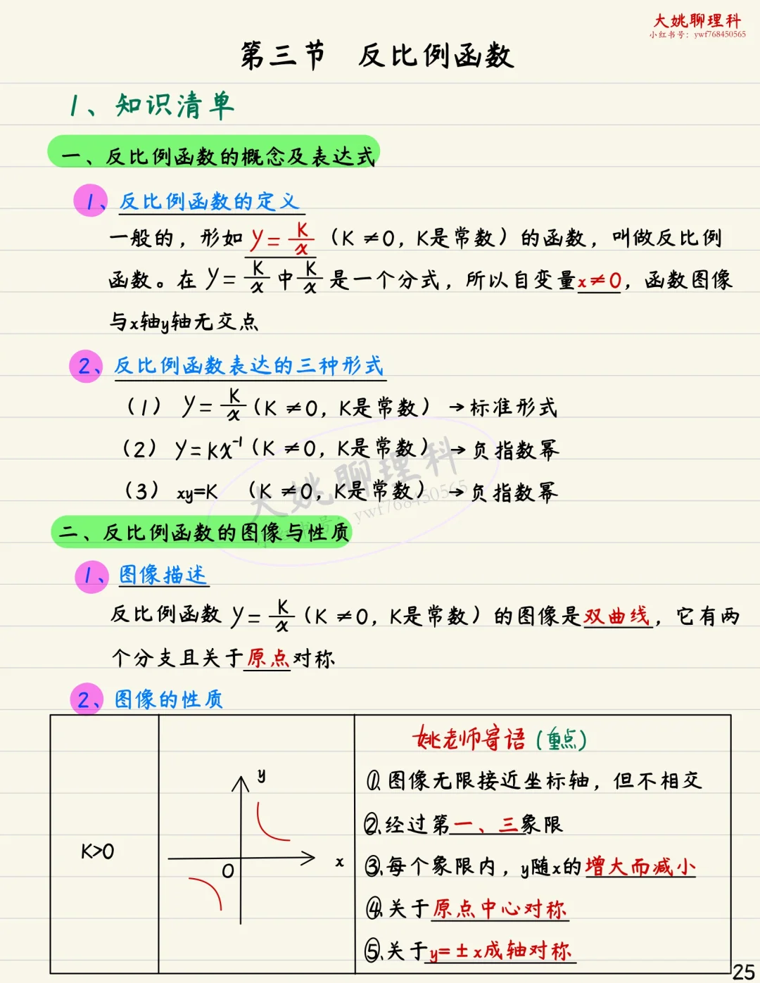 中考数学复习｜函数篇｜干货满满！逆袭中考