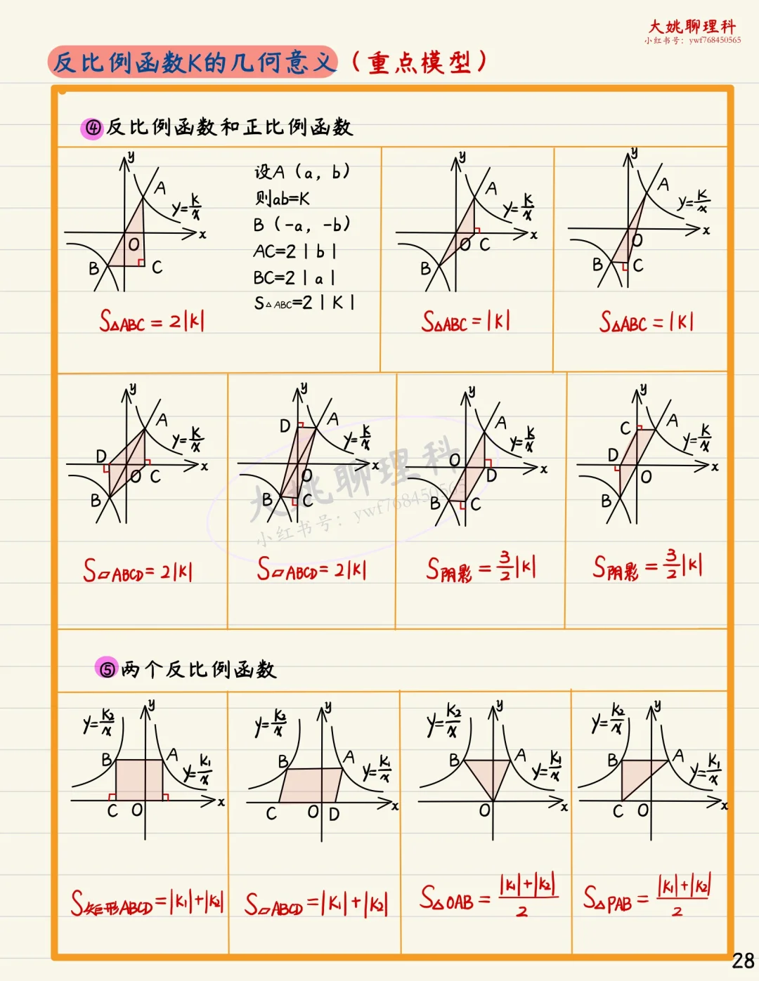 中考数学复习｜函数篇｜干货满满！逆袭中考