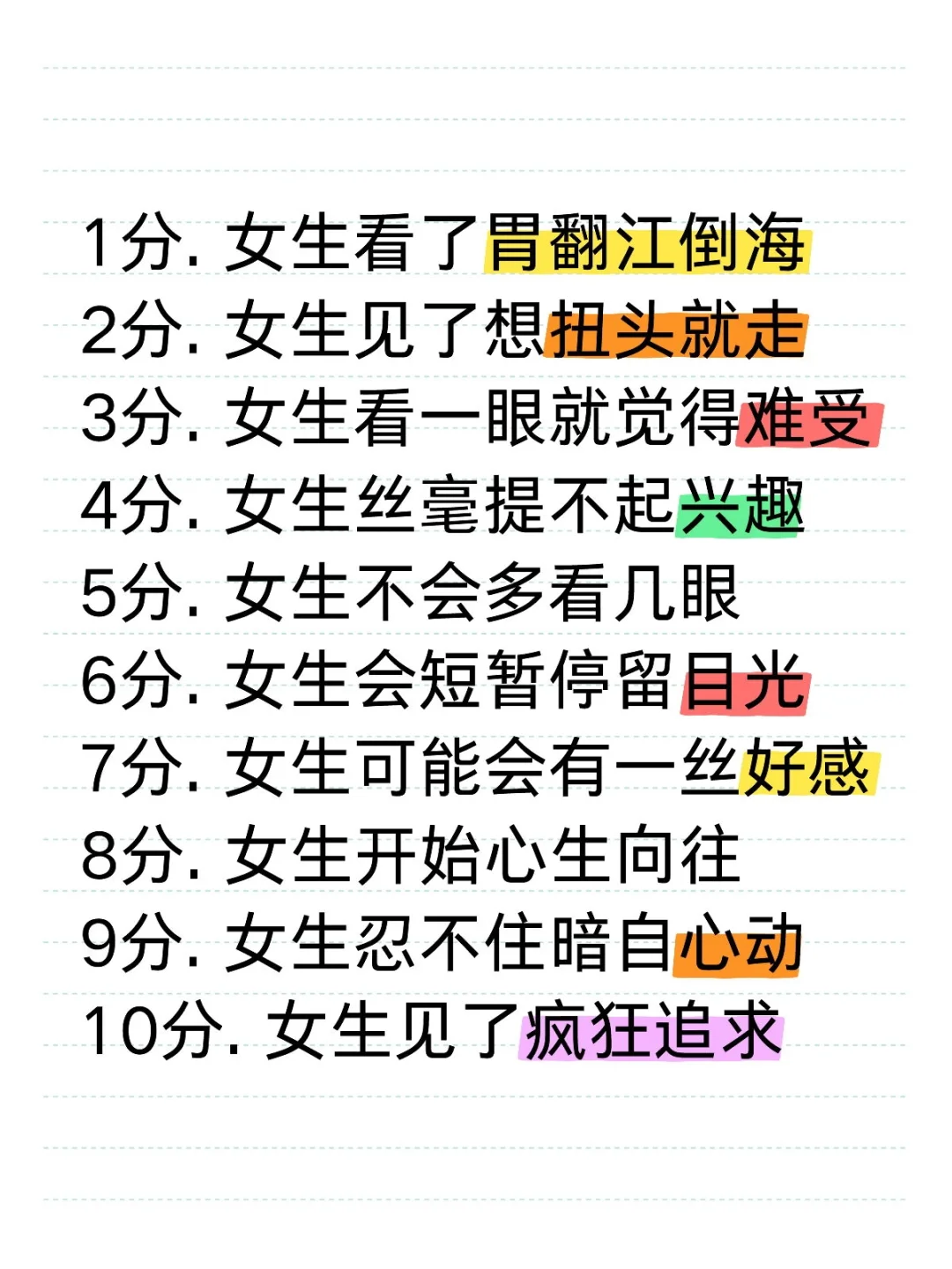 男生颜值，女生视角，来打分曝照，太刺激了