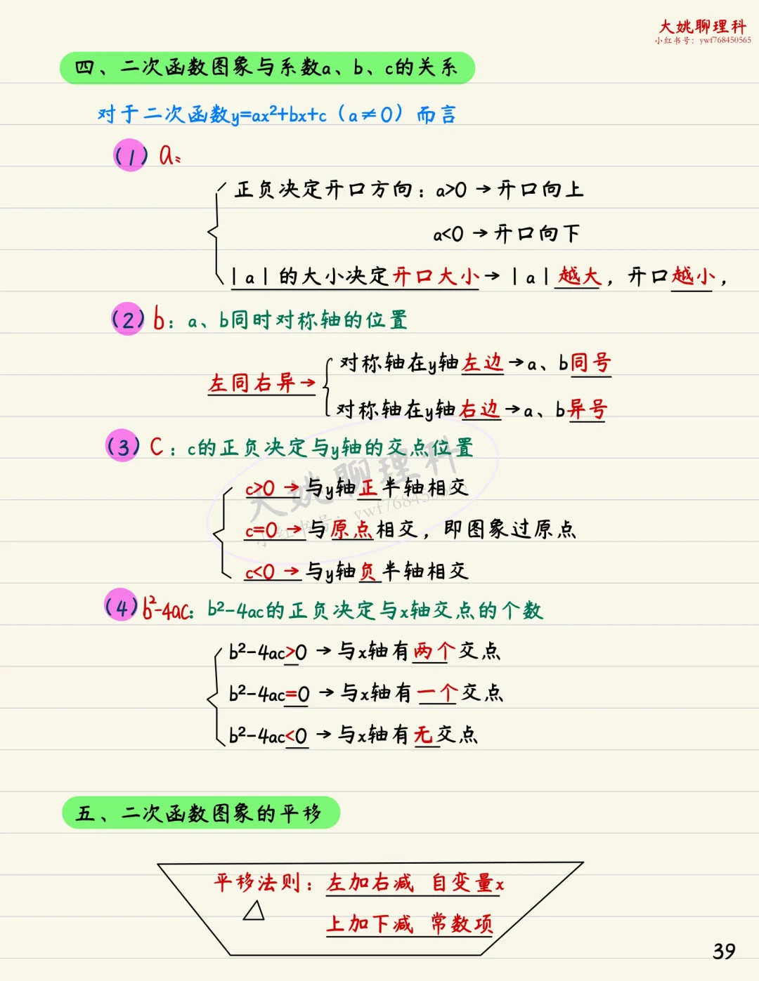 中考数学复习｜函数篇｜干货满满！逆袭中考
