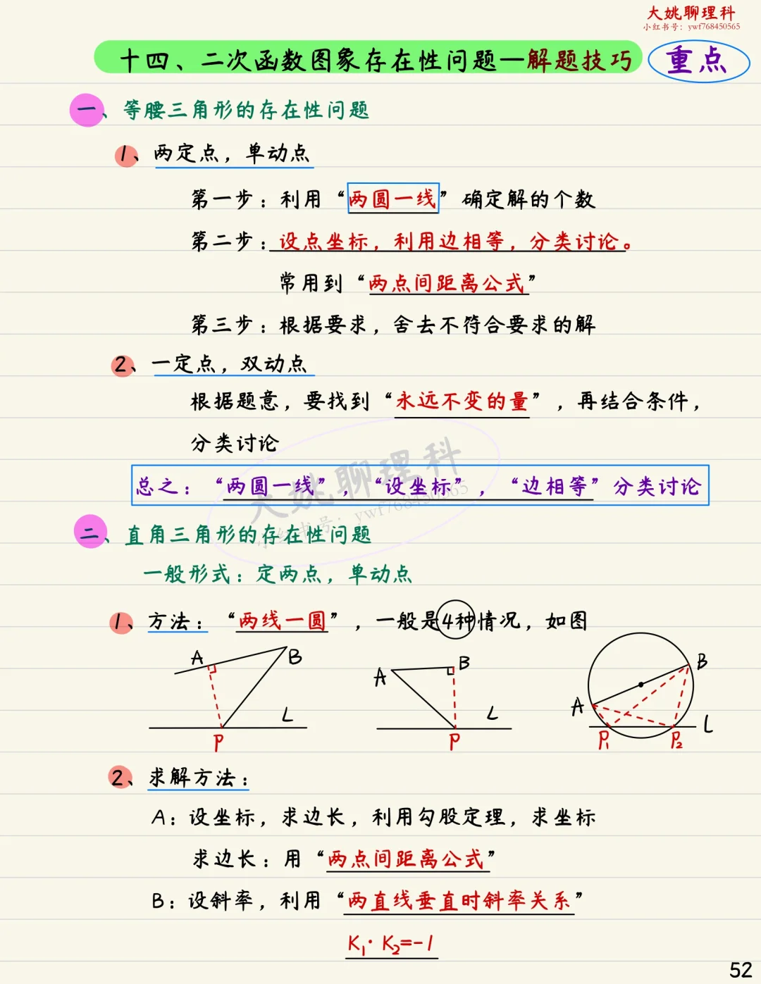中考数学复习｜函数篇｜干货满满！逆袭中考