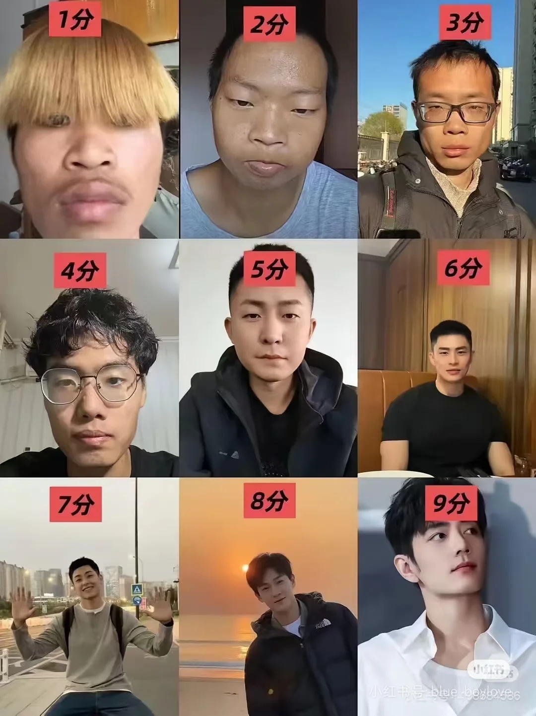 长相打分