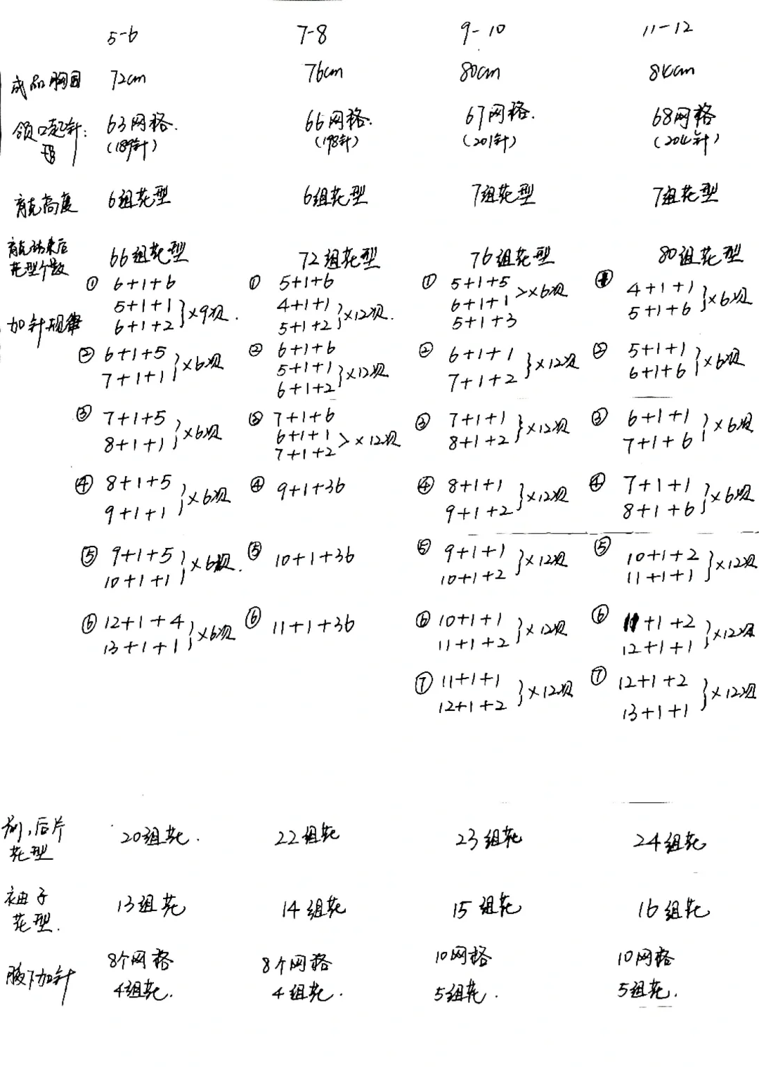 青提 • 蕾丝线钩花上衣（附图解）