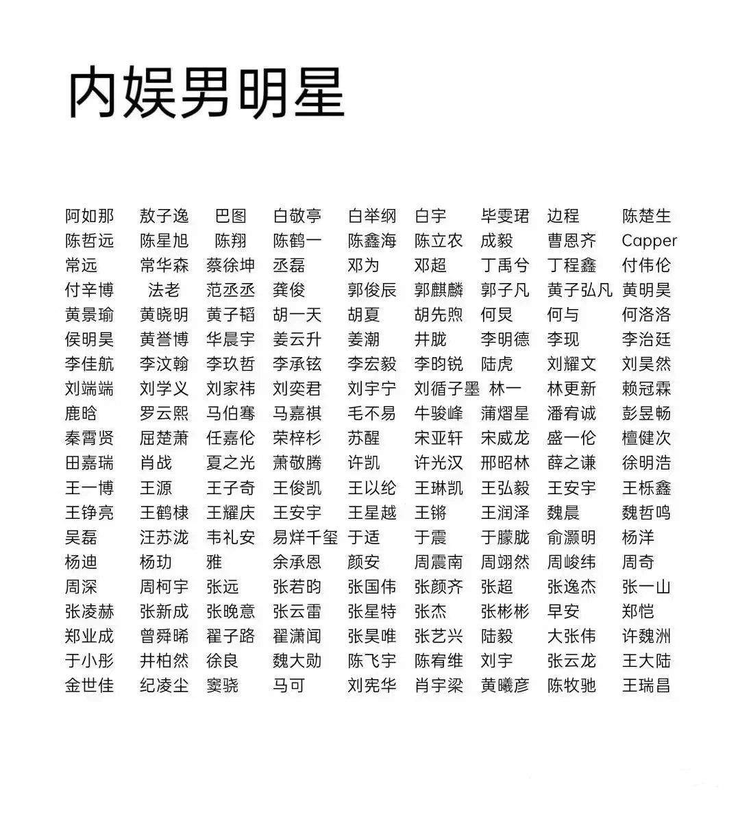 怎么好多不认识啊