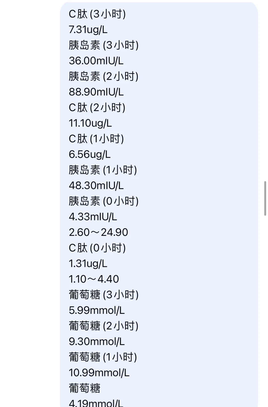糖前期 胰岛素抵抗