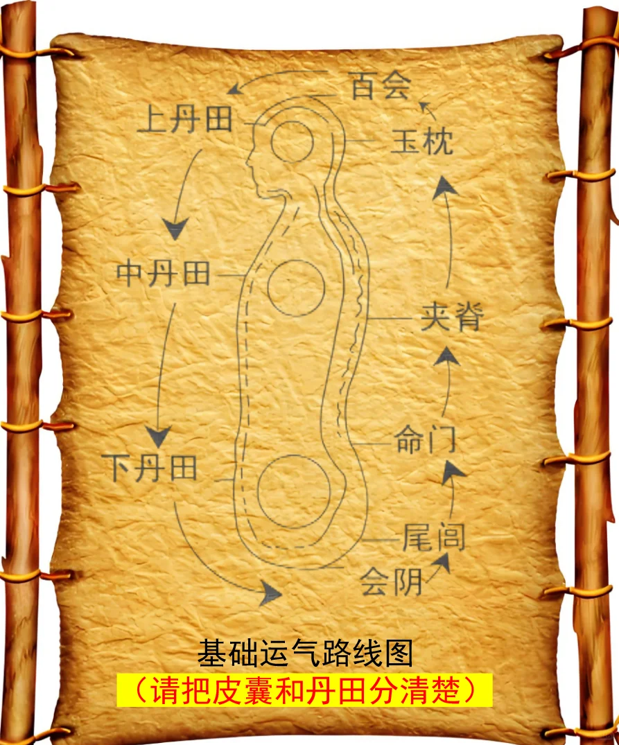 凡人练气篇