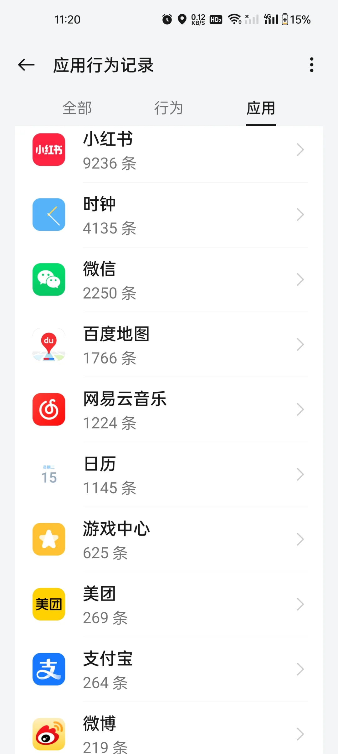🍠 tou隐私是真的