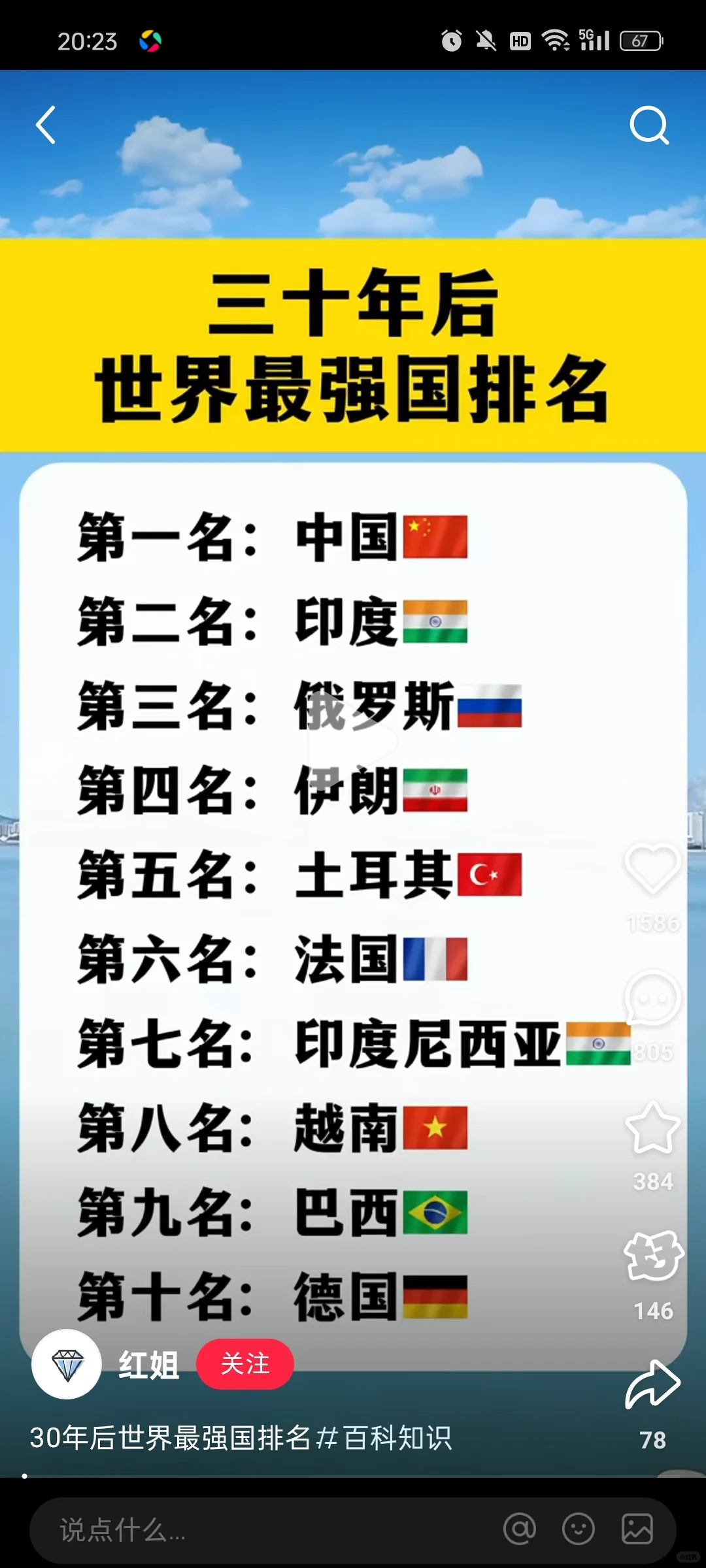 国人的认知水平