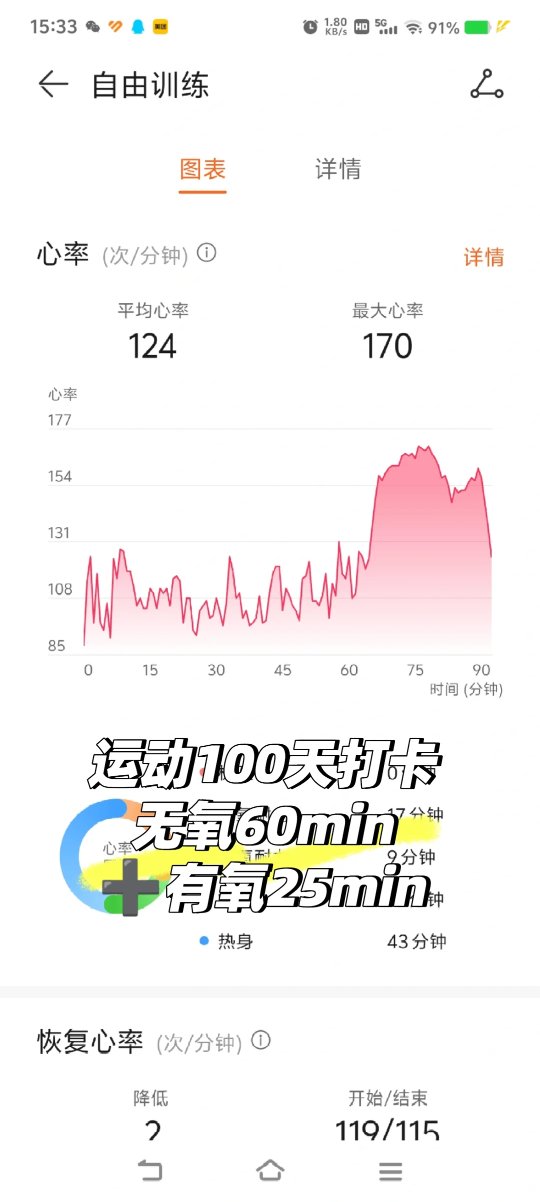 又又又去推胸了，女孩子推胸的用处是（？）