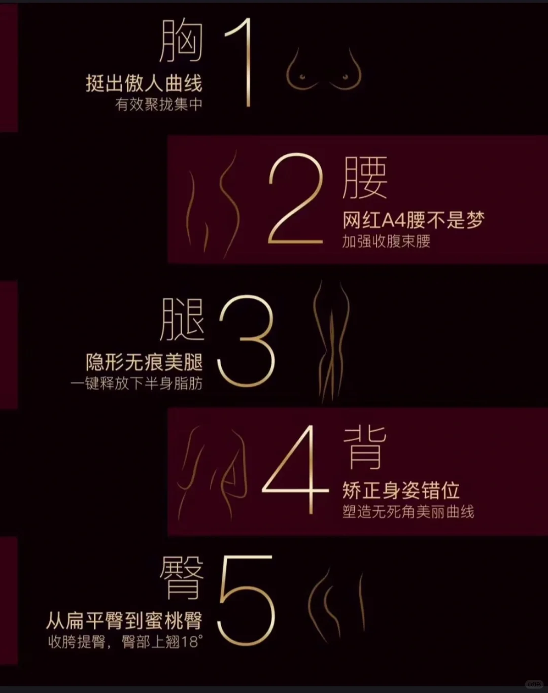 身材管理器