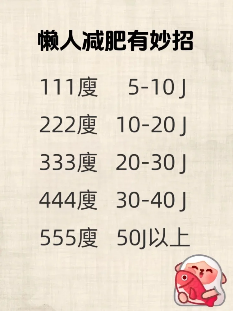 女生开始变胖的前兆