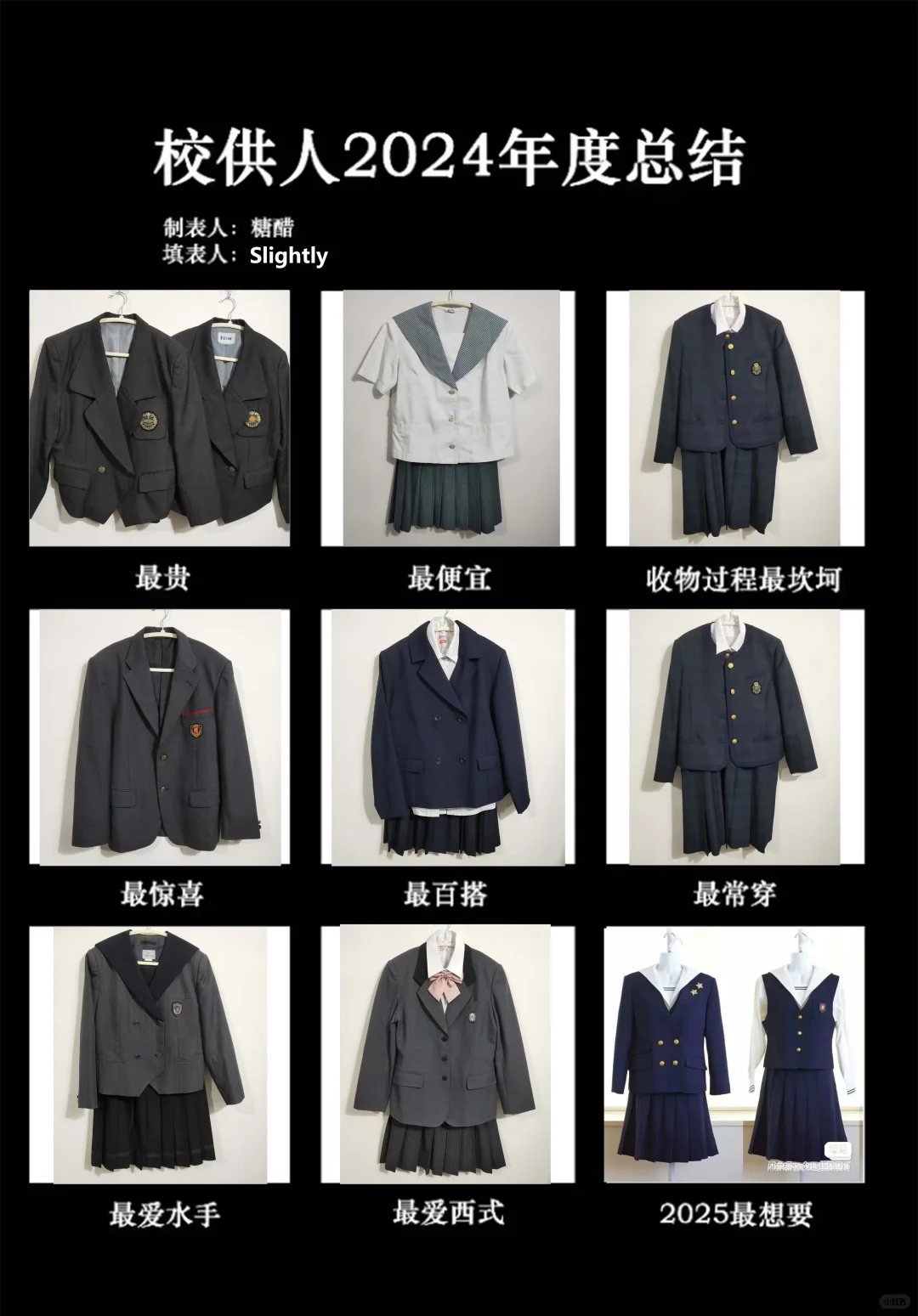胶片校供人：2024年度总结