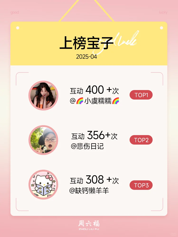 上班暂停！看看四月铁粉榜有没有你~