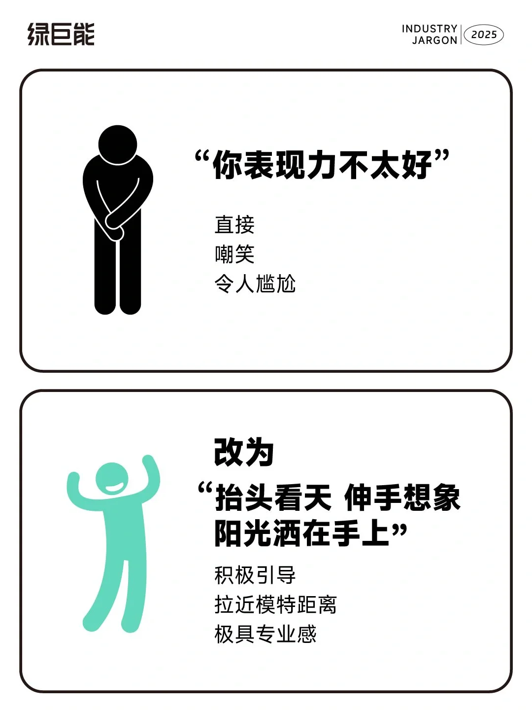高情商引导模特话术📷建议摄影师收藏！