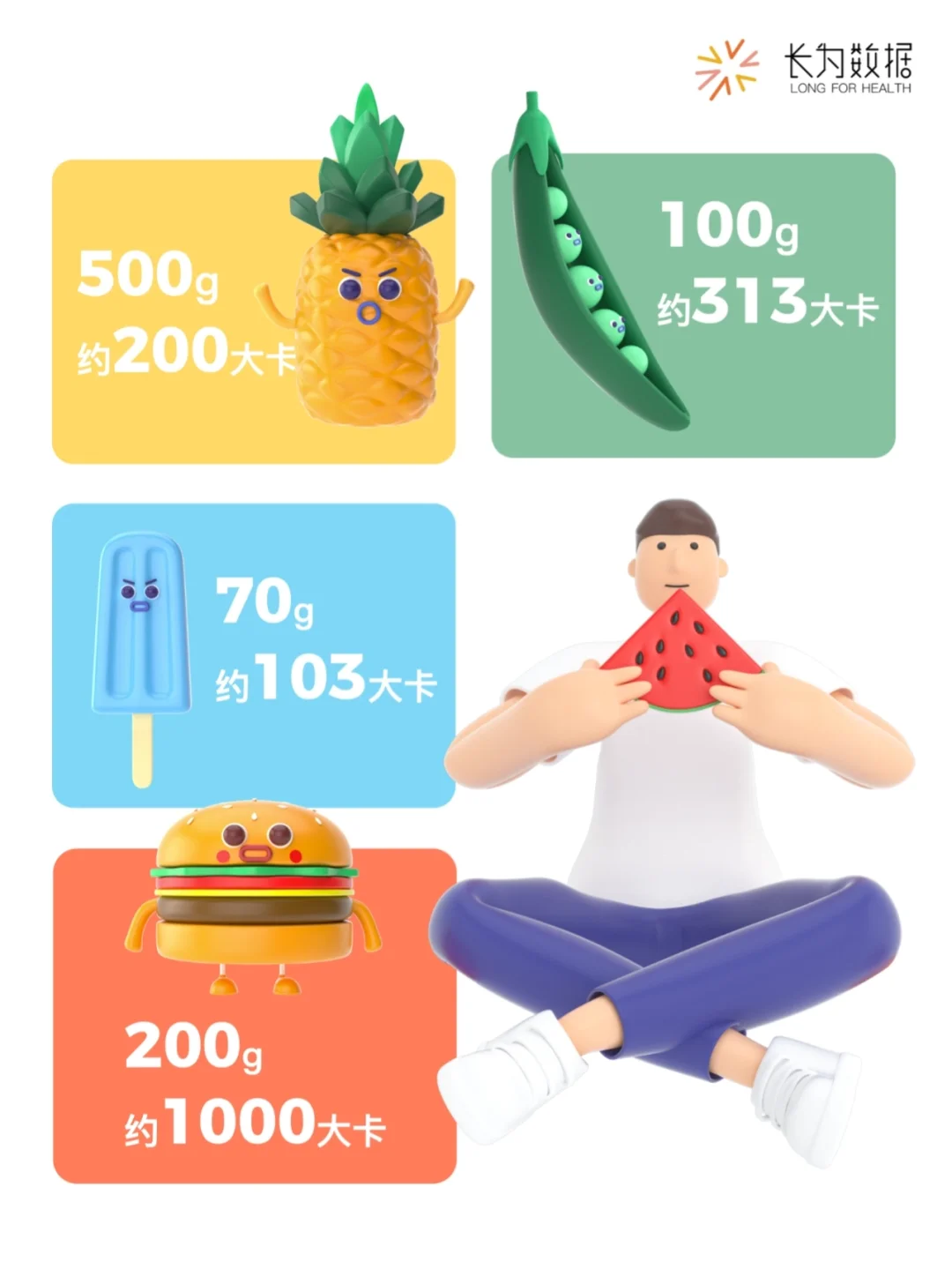 不会计算热量？燃烧多少卡路里才算减肥？
