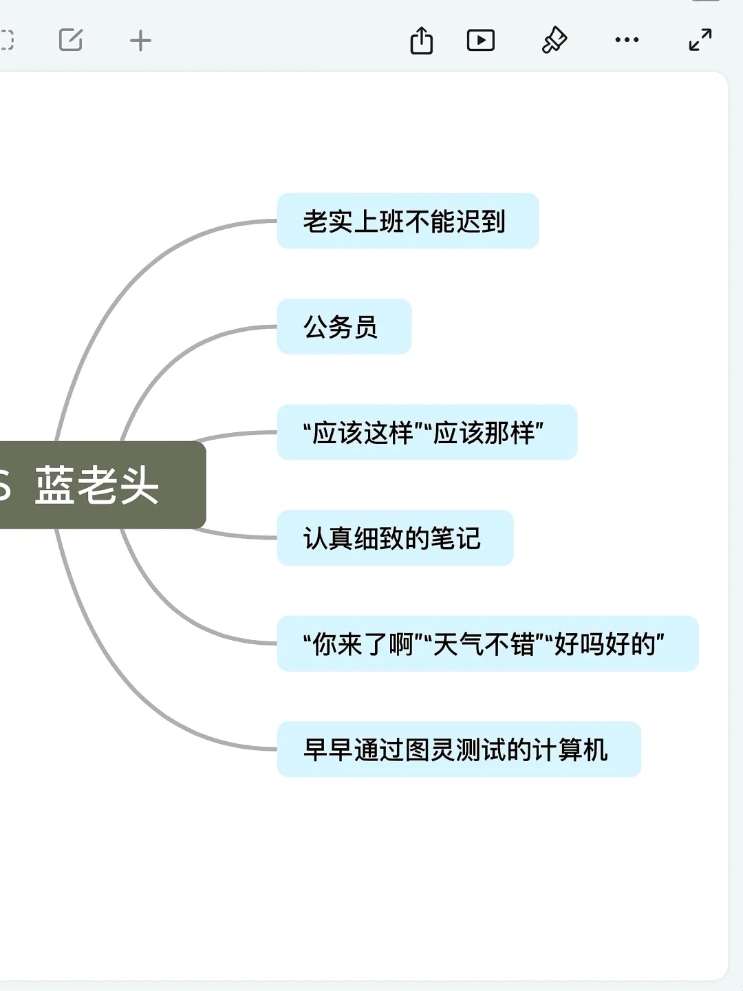 INTJ和ISTJ：两台人机巅峰对决