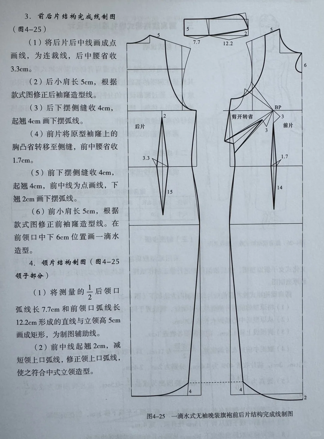 一滴水式无袖旗袍纸样分享