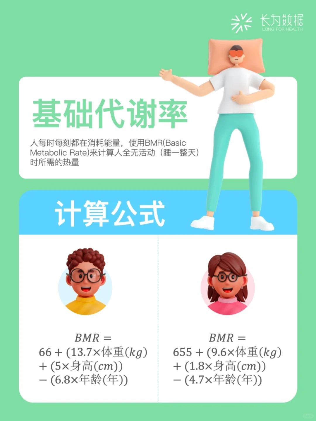 不会计算热量？燃烧多少卡路里才算减肥？