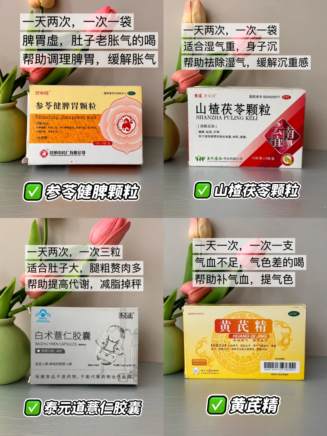对肥胖早已有了清晰的认知！
