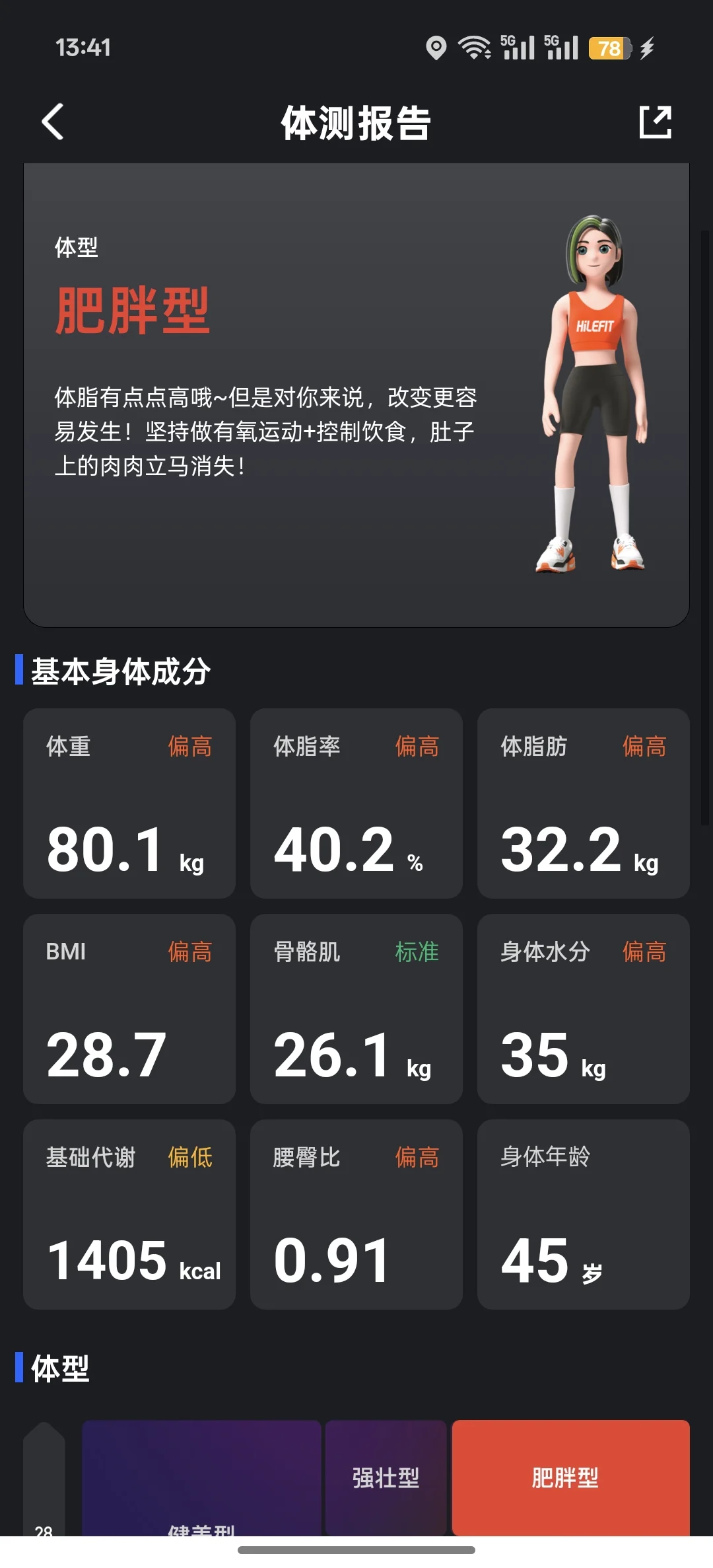 160斤中年妇女撸铁一年的变化