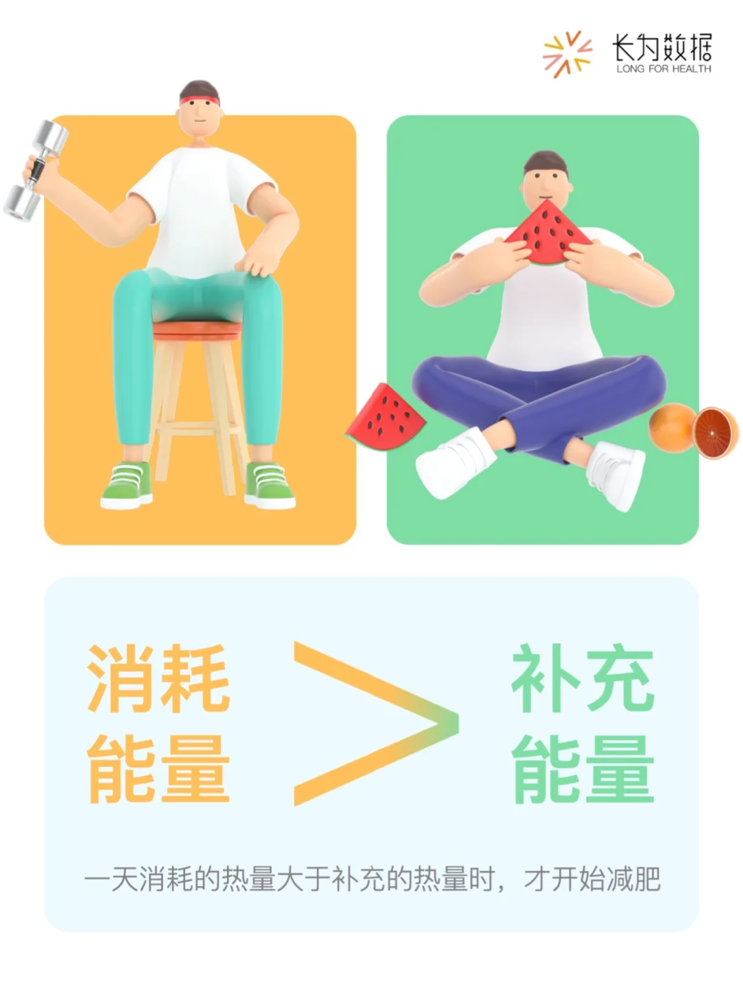 不会计算热量？燃烧多少卡路里才算减肥？