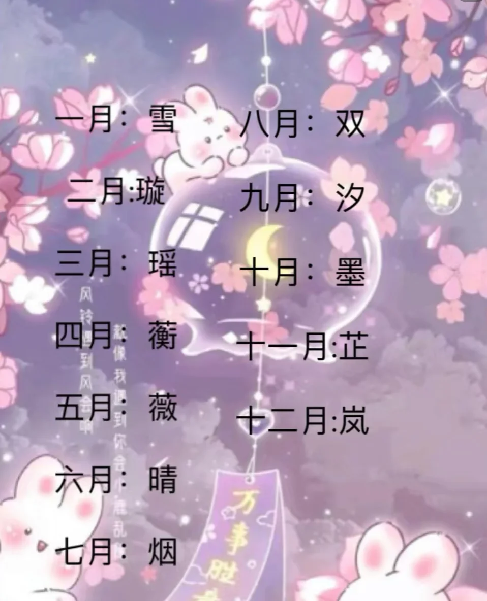 被古风名字惊艳到了！