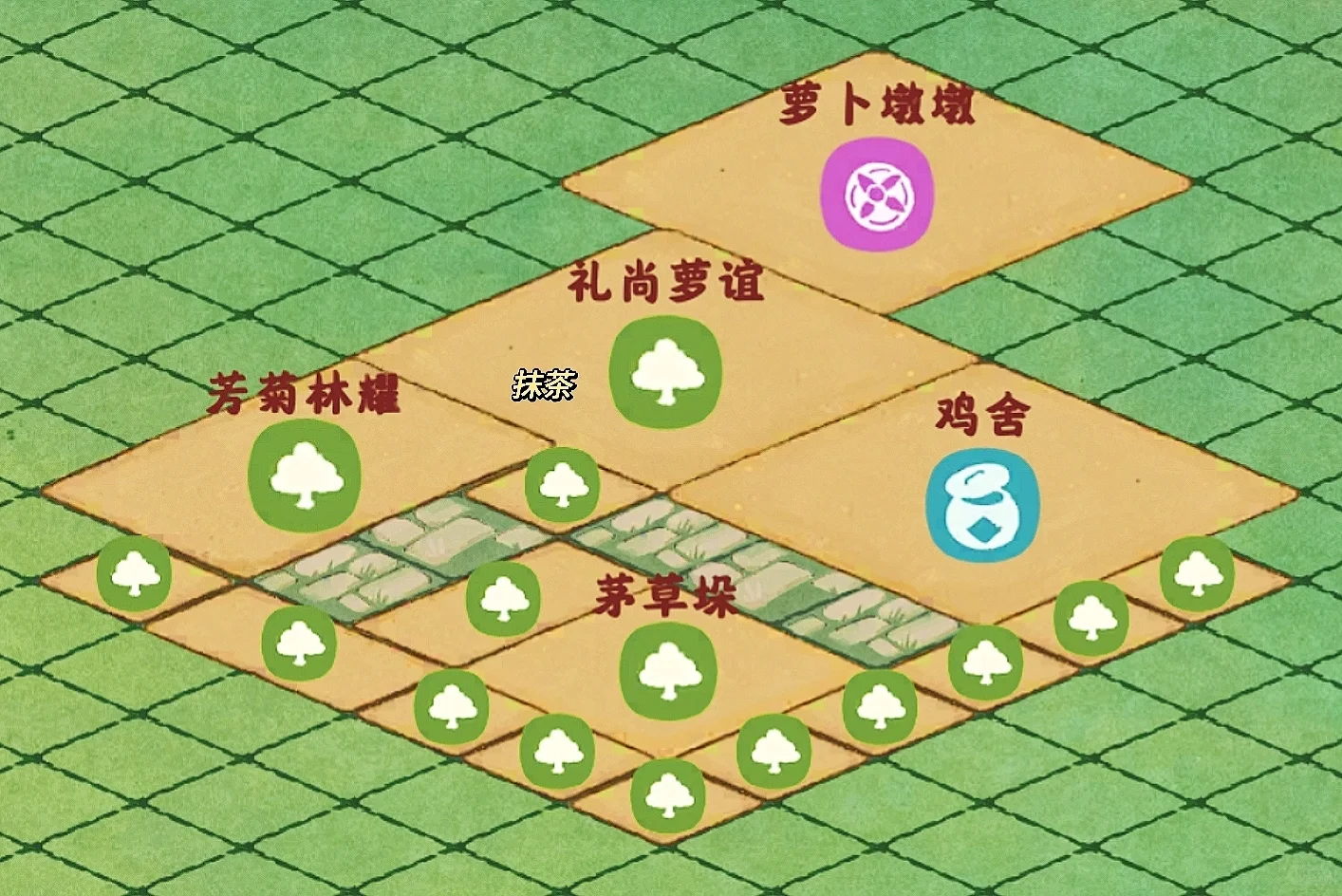 🧡投萝所好💛鸡舍×萝卜墩墩｜左滑地基