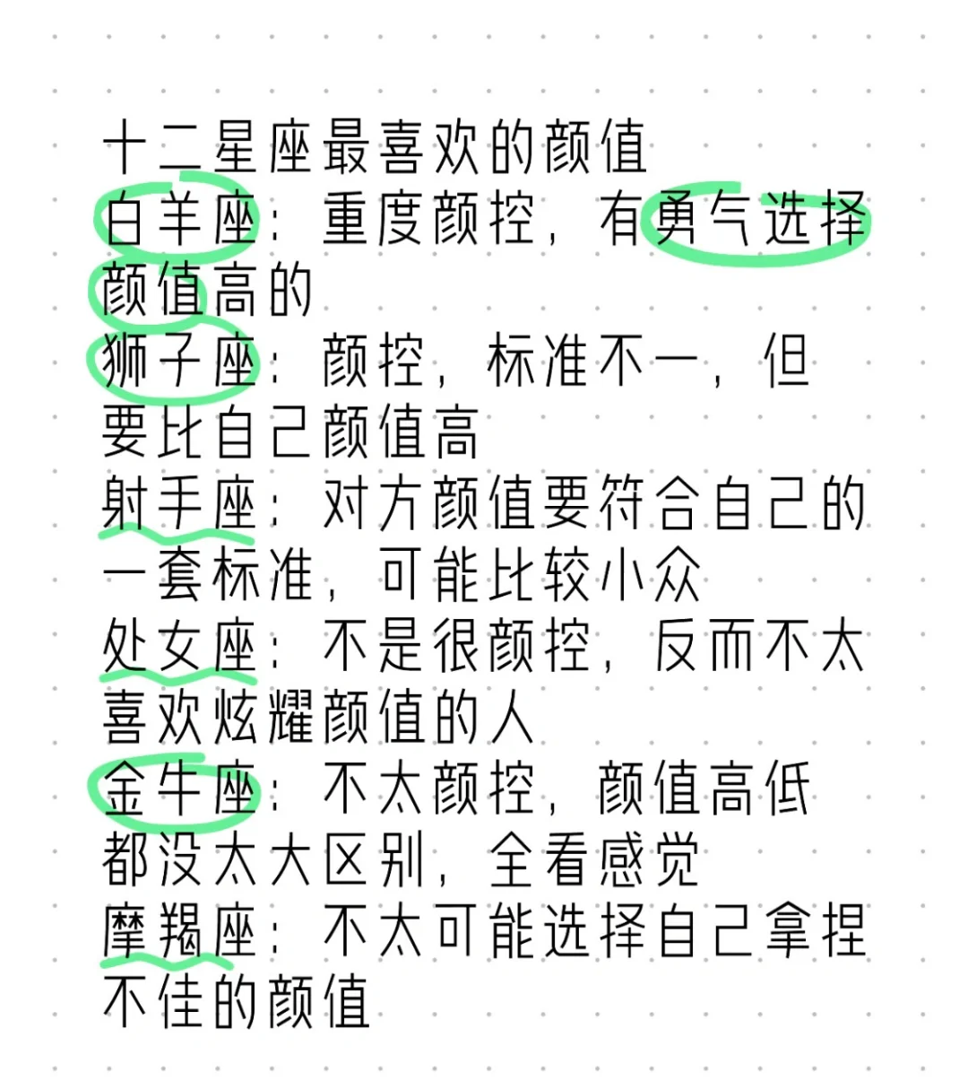 十二星座最喜欢的颜值