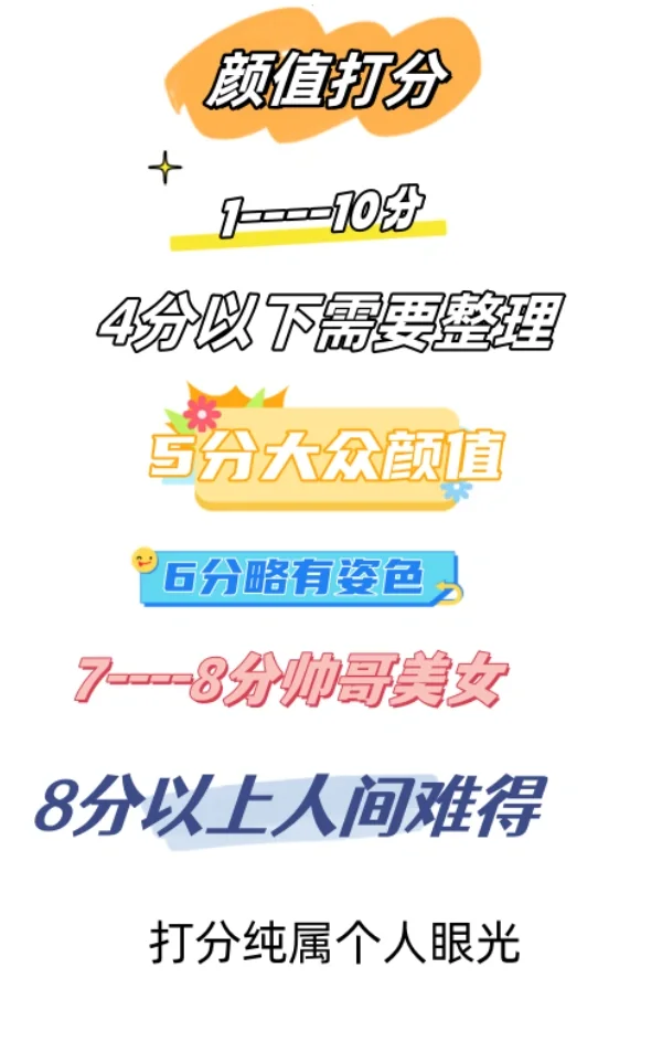 颜值打分/比较严格/无🌈屁/个人眼光